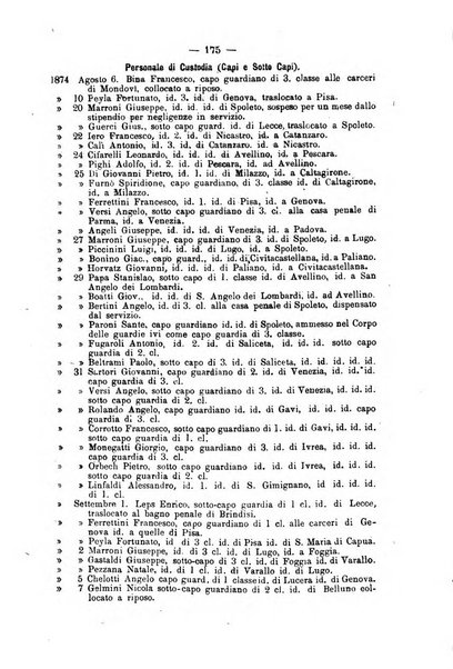 Rivista di discipline carcerarie in relazione con l'antropologia, col diritto penale, con la statistica