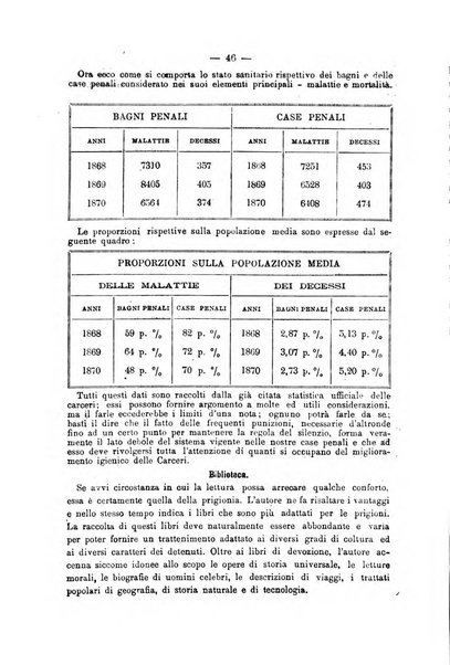 Rivista di discipline carcerarie in relazione con l'antropologia, col diritto penale, con la statistica