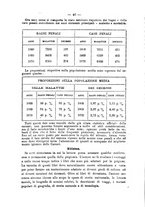 giornale/TO00194072/1875/unico/00000052