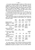 giornale/TO00194072/1875/unico/00000160