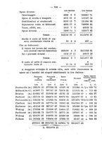 giornale/TO00194072/1875/unico/00000174