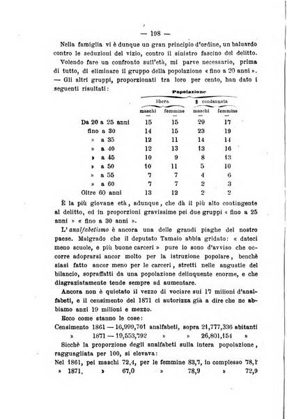 Rivista di discipline carcerarie in relazione con l'antropologia, col diritto penale, con la statistica