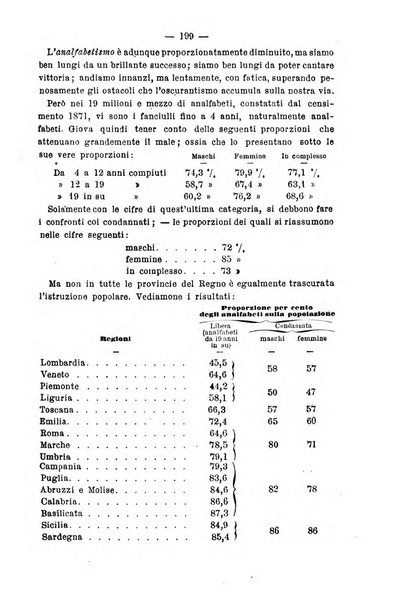 Rivista di discipline carcerarie in relazione con l'antropologia, col diritto penale, con la statistica