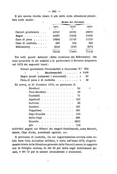 Rivista di discipline carcerarie in relazione con l'antropologia, col diritto penale, con la statistica