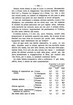 giornale/TO00194072/1875/unico/00000222