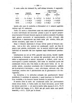 giornale/TO00194072/1875/unico/00000226