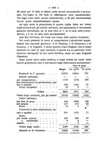 giornale/TO00194072/1875/unico/00000282