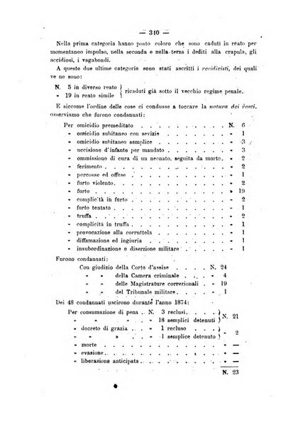 Rivista di discipline carcerarie in relazione con l'antropologia, col diritto penale, con la statistica