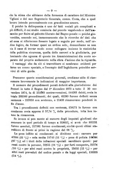 Rivista di discipline carcerarie in relazione con l'antropologia, col diritto penale, con la statistica