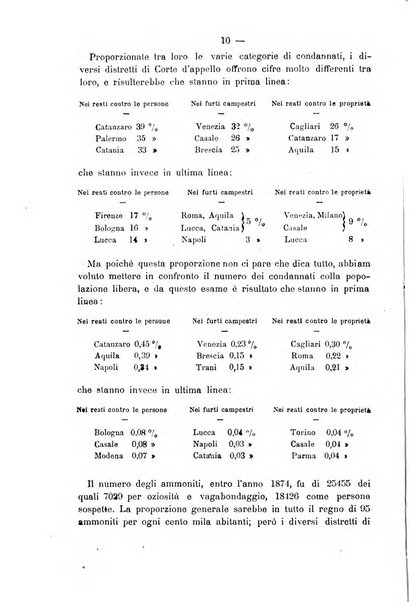 Rivista di discipline carcerarie in relazione con l'antropologia, col diritto penale, con la statistica