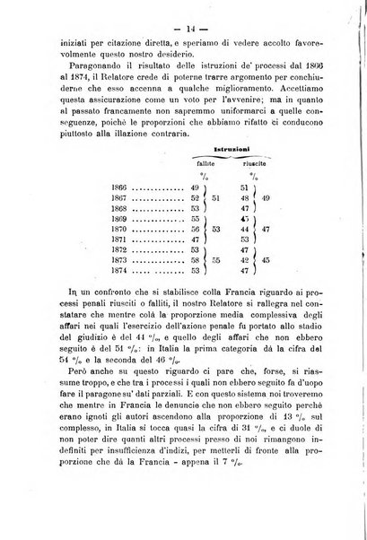 Rivista di discipline carcerarie in relazione con l'antropologia, col diritto penale, con la statistica