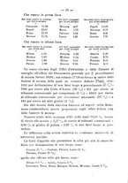 giornale/TO00194072/1876/unico/00000022