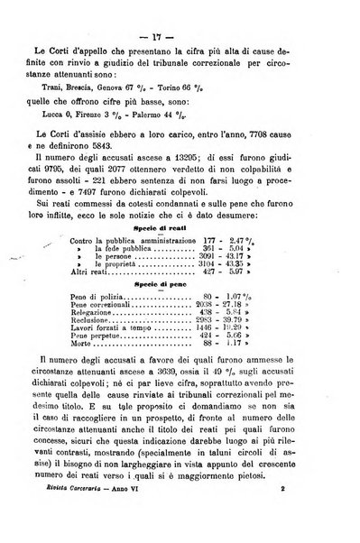 Rivista di discipline carcerarie in relazione con l'antropologia, col diritto penale, con la statistica