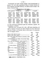 giornale/TO00194072/1876/unico/00000024