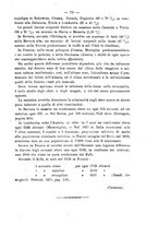 giornale/TO00194072/1876/unico/00000085