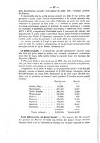 giornale/TO00194072/1876/unico/00000098