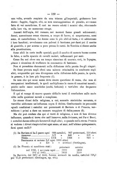 Rivista di discipline carcerarie in relazione con l'antropologia, col diritto penale, con la statistica