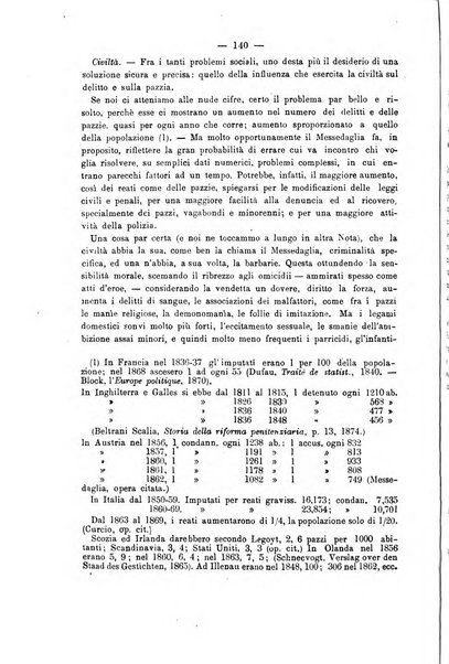 Rivista di discipline carcerarie in relazione con l'antropologia, col diritto penale, con la statistica