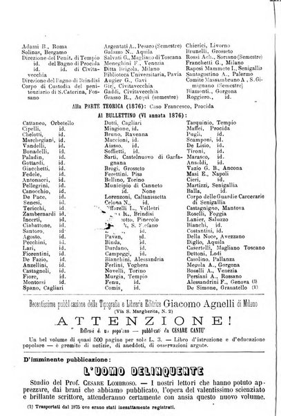 Rivista di discipline carcerarie in relazione con l'antropologia, col diritto penale, con la statistica