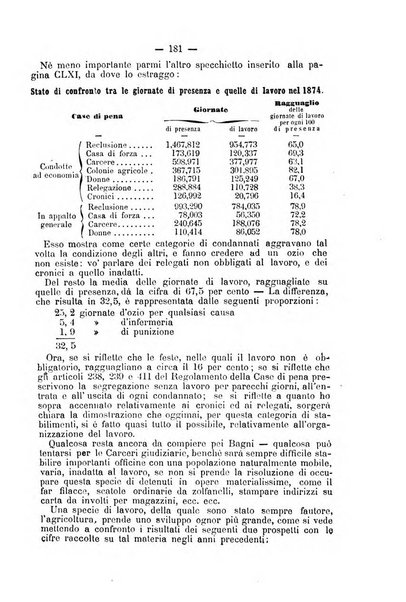 Rivista di discipline carcerarie in relazione con l'antropologia, col diritto penale, con la statistica