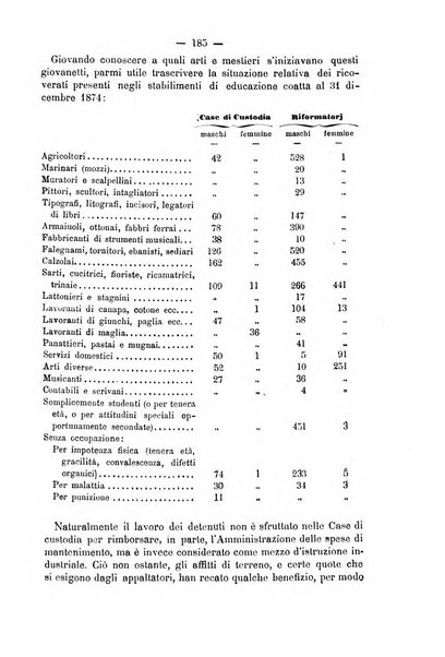 Rivista di discipline carcerarie in relazione con l'antropologia, col diritto penale, con la statistica