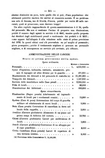 Rivista di discipline carcerarie in relazione con l'antropologia, col diritto penale, con la statistica