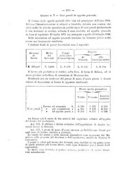 Rivista di discipline carcerarie in relazione con l'antropologia, col diritto penale, con la statistica