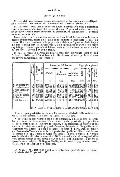 Rivista di discipline carcerarie in relazione con l'antropologia, col diritto penale, con la statistica