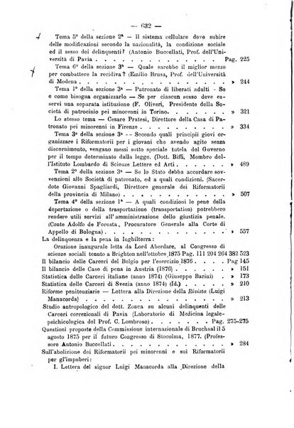 Rivista di discipline carcerarie in relazione con l'antropologia, col diritto penale, con la statistica