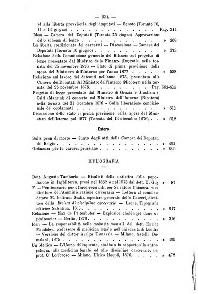 Rivista di discipline carcerarie in relazione con l'antropologia, col diritto penale, con la statistica