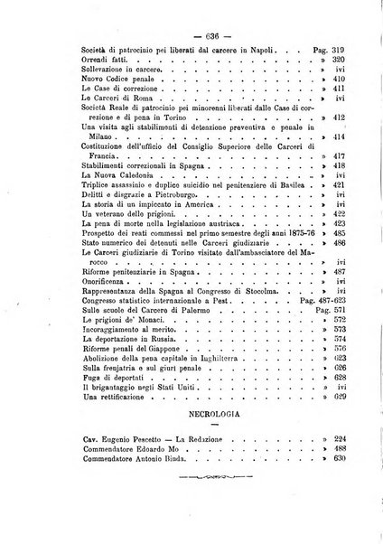 Rivista di discipline carcerarie in relazione con l'antropologia, col diritto penale, con la statistica