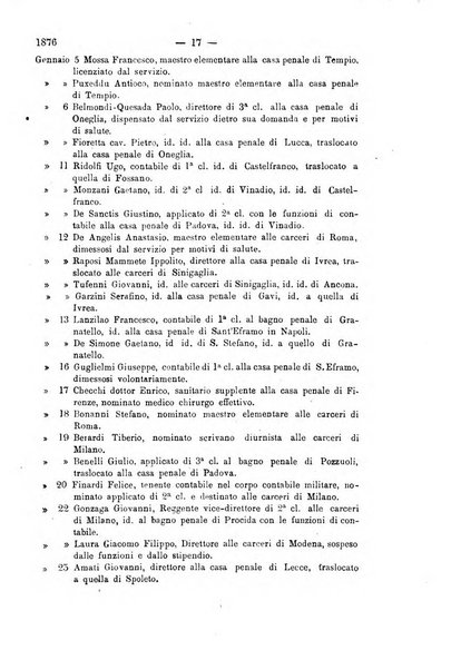 Rivista di discipline carcerarie in relazione con l'antropologia, col diritto penale, con la statistica