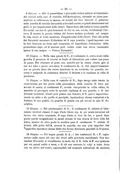 Rivista di discipline carcerarie in relazione con l'antropologia, col diritto penale, con la statistica