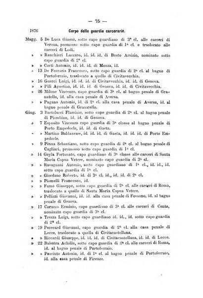 Rivista di discipline carcerarie in relazione con l'antropologia, col diritto penale, con la statistica