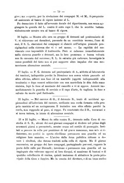 Rivista di discipline carcerarie in relazione con l'antropologia, col diritto penale, con la statistica