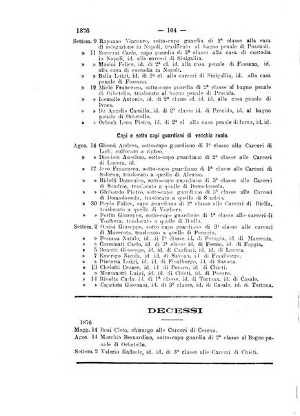 Rivista di discipline carcerarie in relazione con l'antropologia, col diritto penale, con la statistica