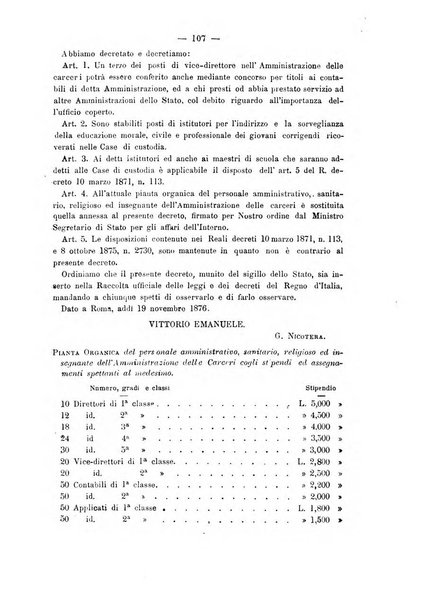 Rivista di discipline carcerarie in relazione con l'antropologia, col diritto penale, con la statistica