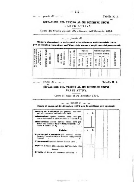 Rivista di discipline carcerarie in relazione con l'antropologia, col diritto penale, con la statistica