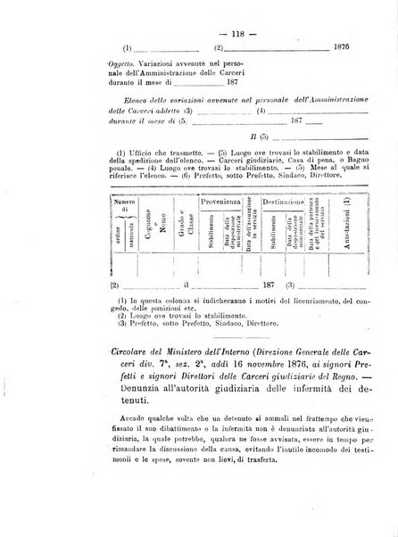 Rivista di discipline carcerarie in relazione con l'antropologia, col diritto penale, con la statistica