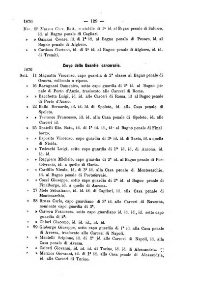 Rivista di discipline carcerarie in relazione con l'antropologia, col diritto penale, con la statistica