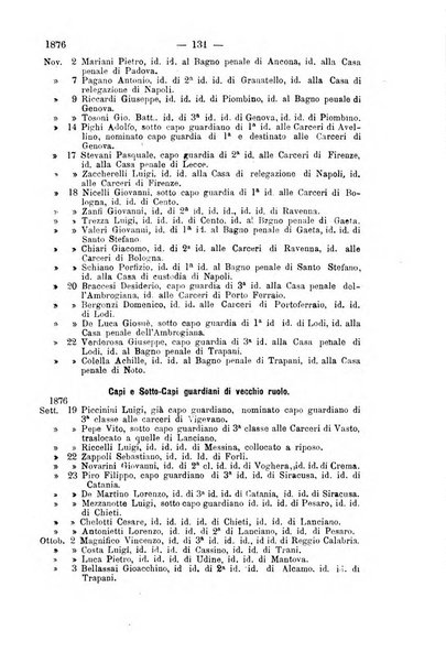 Rivista di discipline carcerarie in relazione con l'antropologia, col diritto penale, con la statistica