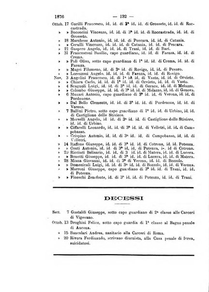 Rivista di discipline carcerarie in relazione con l'antropologia, col diritto penale, con la statistica