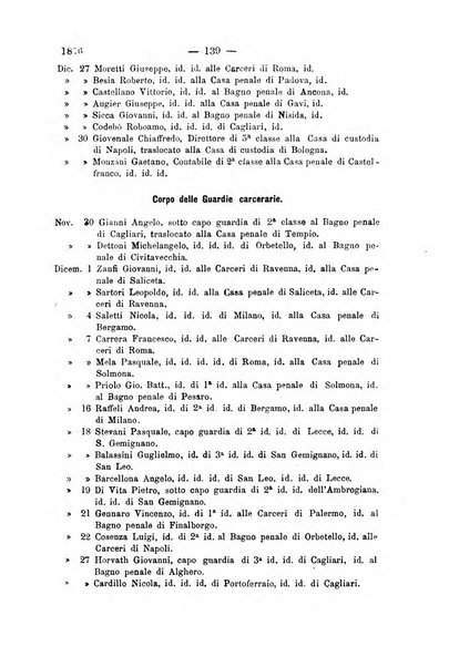 Rivista di discipline carcerarie in relazione con l'antropologia, col diritto penale, con la statistica