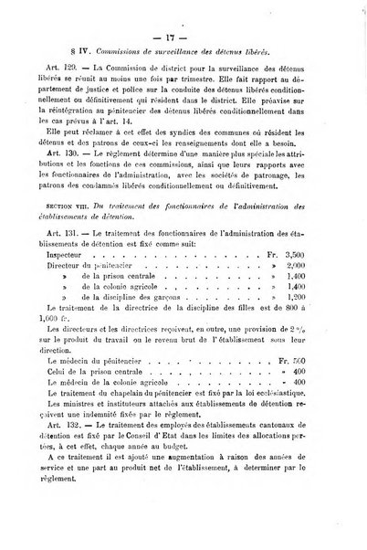 Rivista di discipline carcerarie in relazione con l'antropologia, col diritto penale, con la statistica