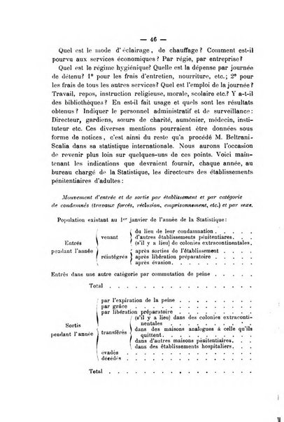 Rivista di discipline carcerarie in relazione con l'antropologia, col diritto penale, con la statistica