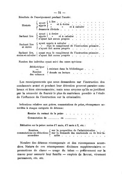 Rivista di discipline carcerarie in relazione con l'antropologia, col diritto penale, con la statistica