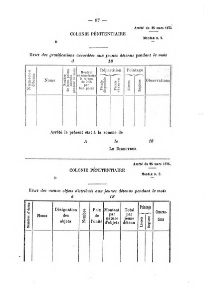 Rivista di discipline carcerarie in relazione con l'antropologia, col diritto penale, con la statistica