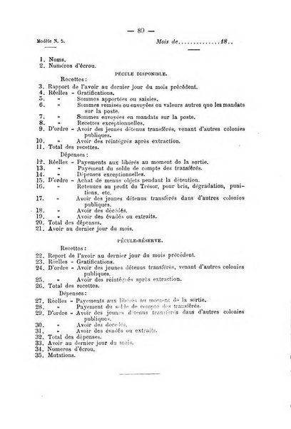 Rivista di discipline carcerarie in relazione con l'antropologia, col diritto penale, con la statistica