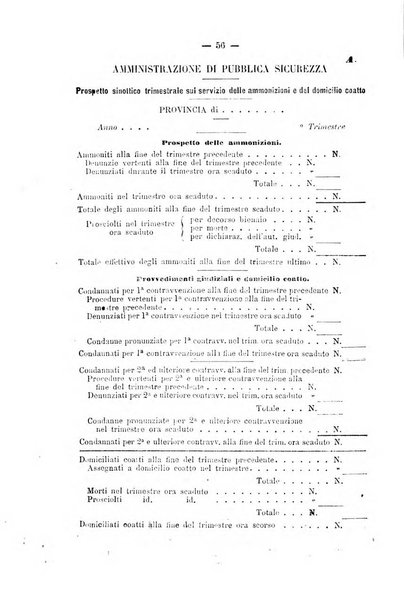 Rivista di discipline carcerarie in relazione con l'antropologia, col diritto penale, con la statistica