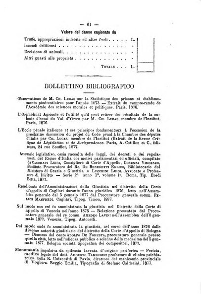 Rivista di discipline carcerarie in relazione con l'antropologia, col diritto penale, con la statistica